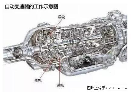 你知道怎么热车和取暖吗？ - 车友部落 - 邢台生活社区 - 邢台28生活网 xt.28life.net