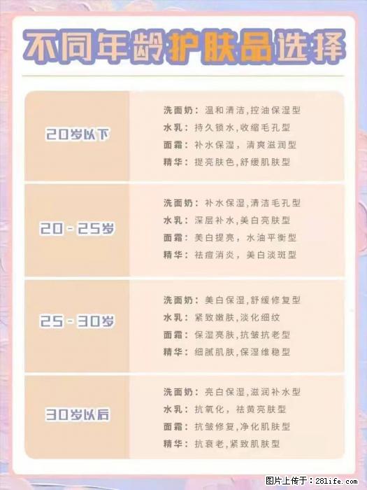 【姬存希】不同年龄，不同护肤的选择，你选对了吗？请爱惜自己！ - 生活日用品 - 居家生活 - 邢台分类信息 - 邢台28生活网 xt.28life.net