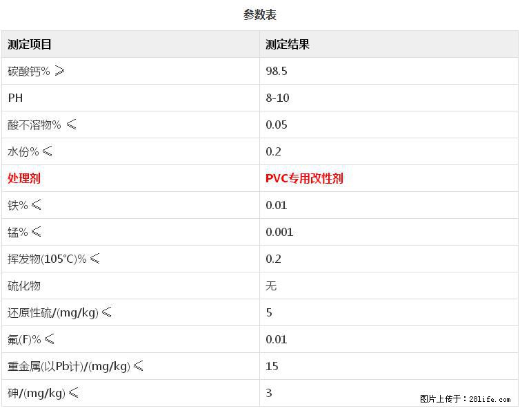 【桂林三鑫新型材料】PVC管材专用复合钙 超细改性碳酸钙 - 其他广告 - 广告专区 - 邢台分类信息 - 邢台28生活网 xt.28life.net
