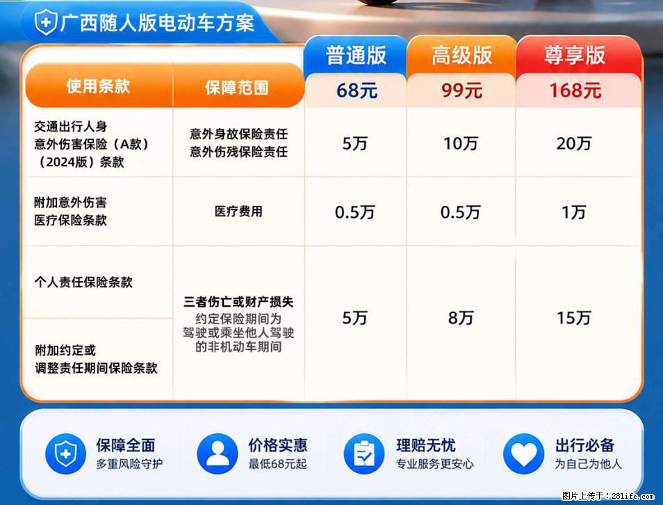 【骑行保障】安全骑行，保障随行！电动车专属保险上线啦！ - 邢台生活资讯 - 邢台28生活网 xt.28life.net